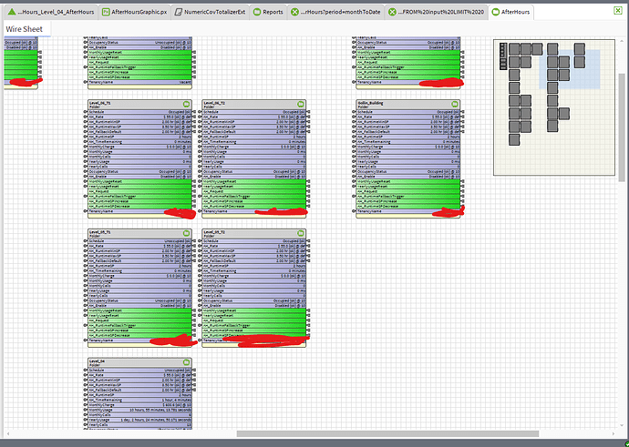 wiresheet