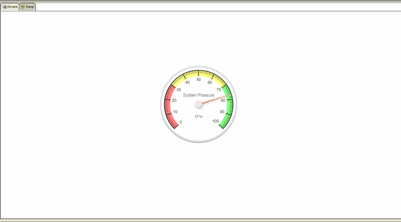 gaugeWidget